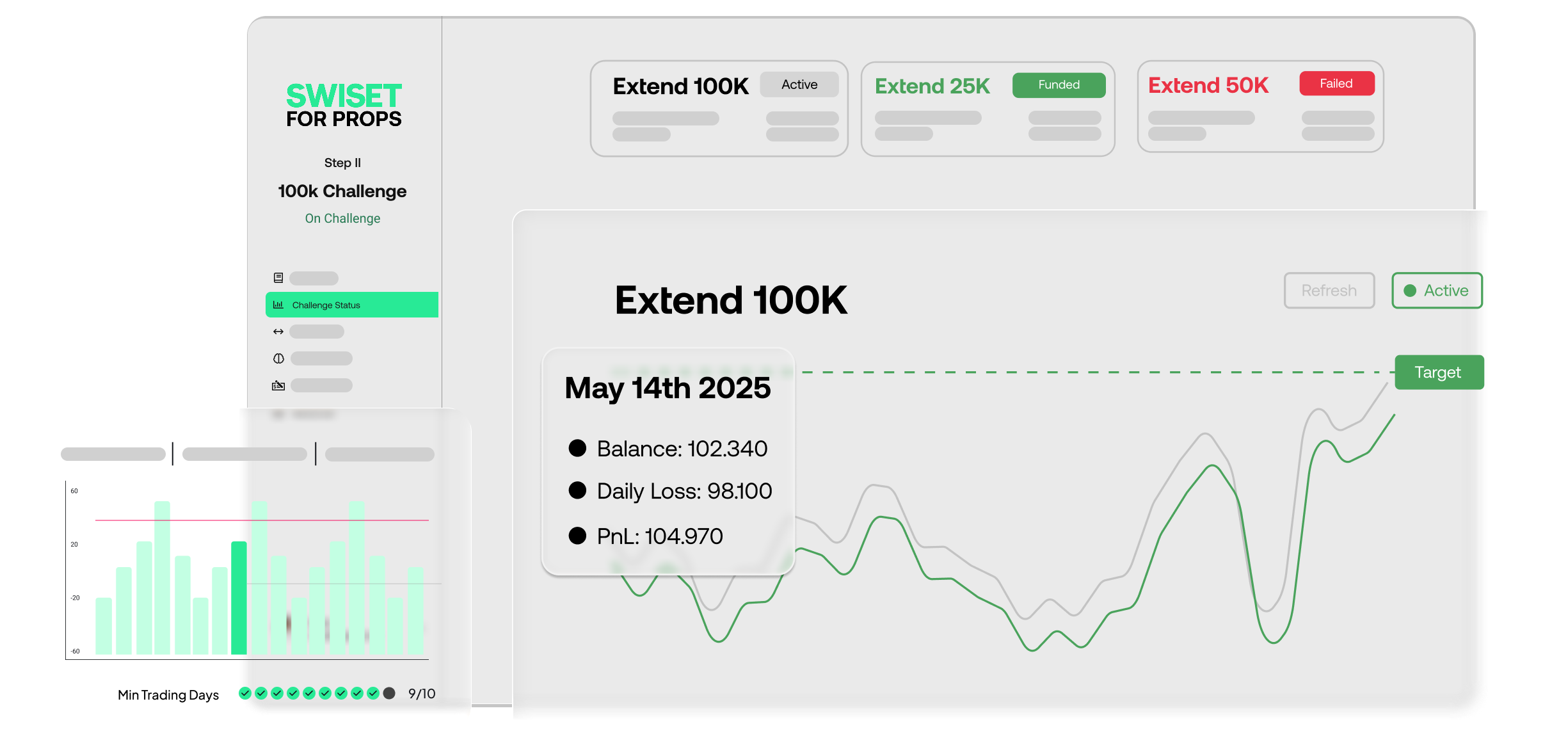 Trader Panel Dashboard